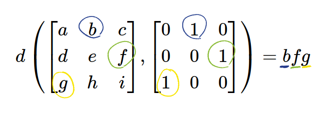 행렬식 표현 중 하나의 항